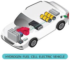 Electric vehicles parts